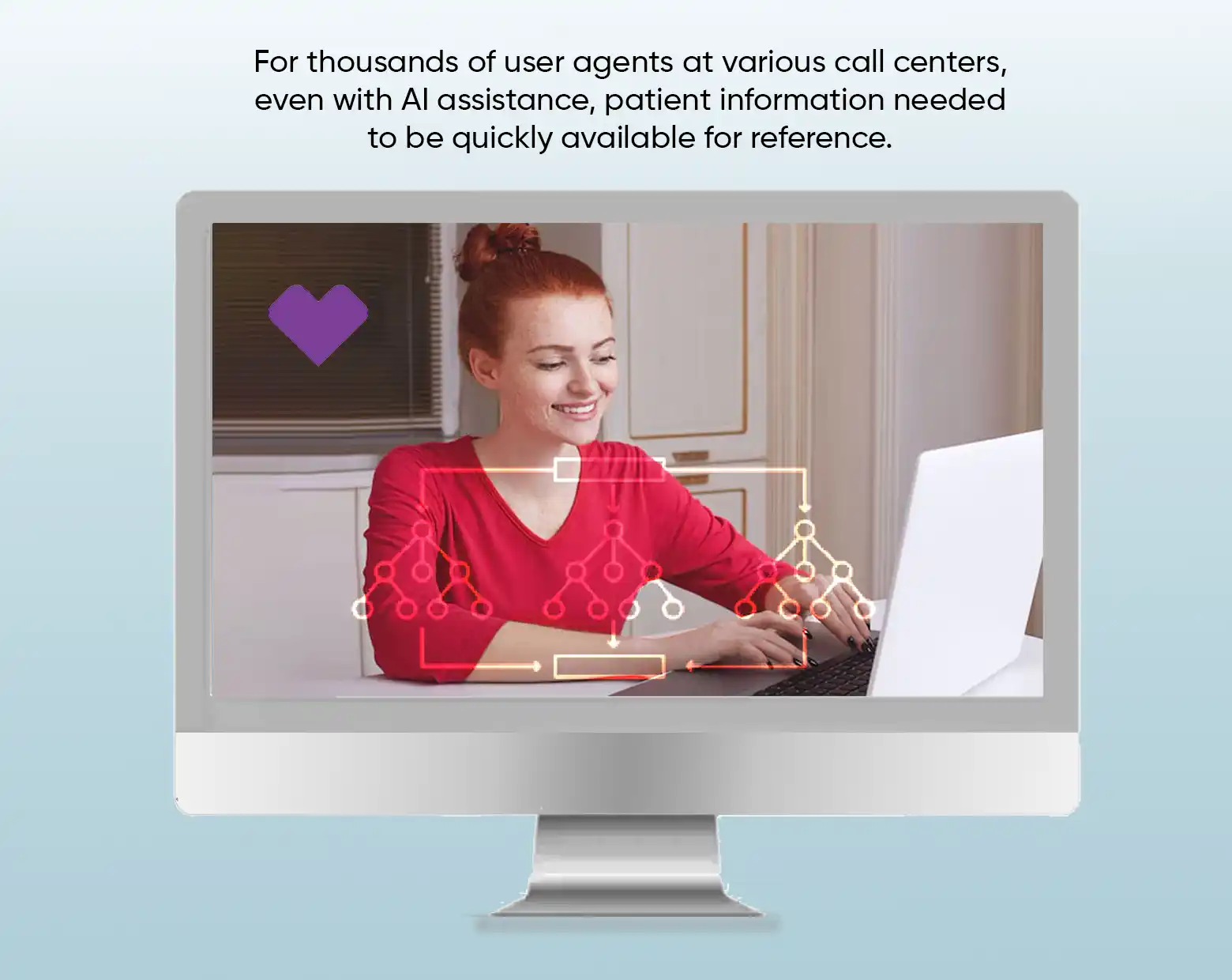 Aetna Communication Portal — overview screenshot