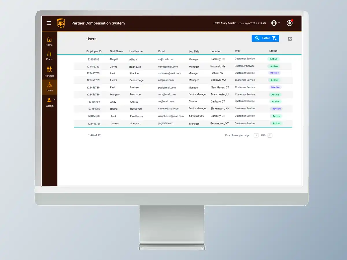 Individual consumer rewards summary