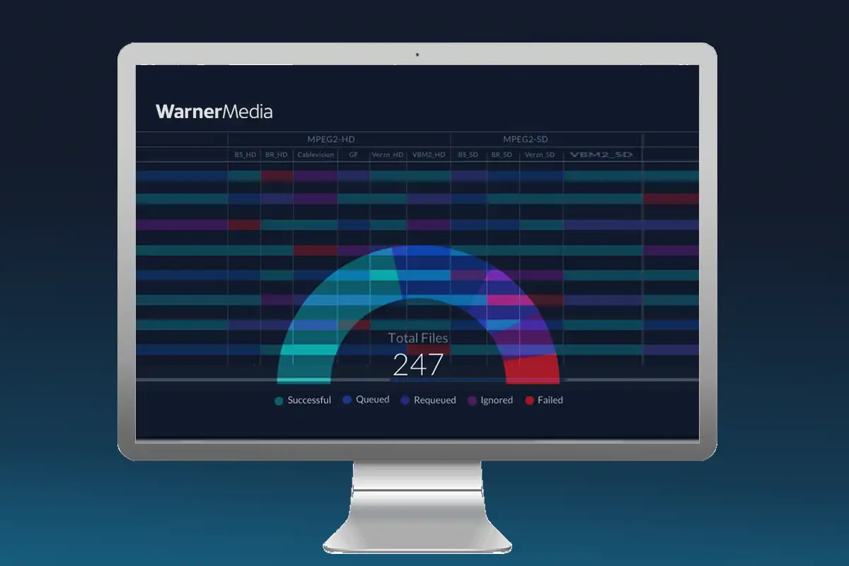 Warner Media Streaming Dashboard
